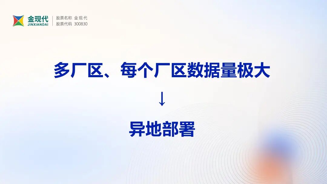 LIMS系統(tǒng)該2.jpg